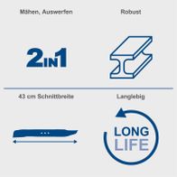 Mäh-/Mulchmesser mit 43 cm Schnittbreite, langlebig, robust und für Scheppach-Mulcher geeignet
