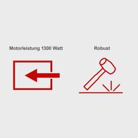 Die Gartenpumpe GP1400JET von Scheppach hat eine Motorleistung von 1300 Watt und ist robust gebaut.