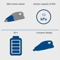 The cordless hand-held vacuum cleaner C-HVC150-X by Scheppach features a 560 ml tank, a suction capacity of 10 kPa, a voltage of 20 V, and a compact design.