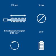 Technische Datenblatt für Akku-Hackschere: 20V, 2400 Schnitte/min, 510 mm Schnittlänge