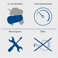Der Kompressor HC08Si hat einen 6-Liter-Drucklufttank und ein Druckmanometer. Er ist wartungsarm und ölfrei.