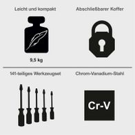 Der Werkzeugkoffer WZB200-BE von Scheppach ist leicht und kompakt, verfügt über einen abschließbaren Koffer und enthält ein 141-teiliges Werkzeugset aus Chrom-Vanadium-Stahl. Ideal für die Werkstatt.