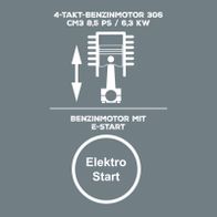 4-Takt-Benzinmotor mit 8,5 PS und E-Start-Funktion für Scheppach-Lader, inkl. Elektro-Start-Option