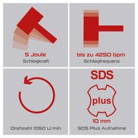 Wichtige Leistungsmerkmale des Scheppach Bohrhammers: Schlagkraft von 5 Joule, Schlagfrequenz bis 4250/min, Drehzahl 1050 U/min, SDS-Plus-Bohrkopf mit 10 mm Durchmesser