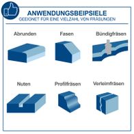 Beispiele für typische Fräsoperationen: Absenken, Nutenschneiden, Profilieren, Rundungen, Verleimfrisstiefel, Fasen, Bundfräsen