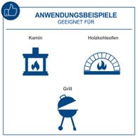 Illustration mit Anwendungsbeispielen für Heizgeräte: Kamin, Holzofen und Grill als Symbol für Funktionsweise oder Zielgruppe.