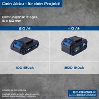 Scheppach Akku-Bohrhammer BC-DH290-X mit 2,0 Ah und 400 Stück, sowie 4 Ah Variante mit 200 Stück