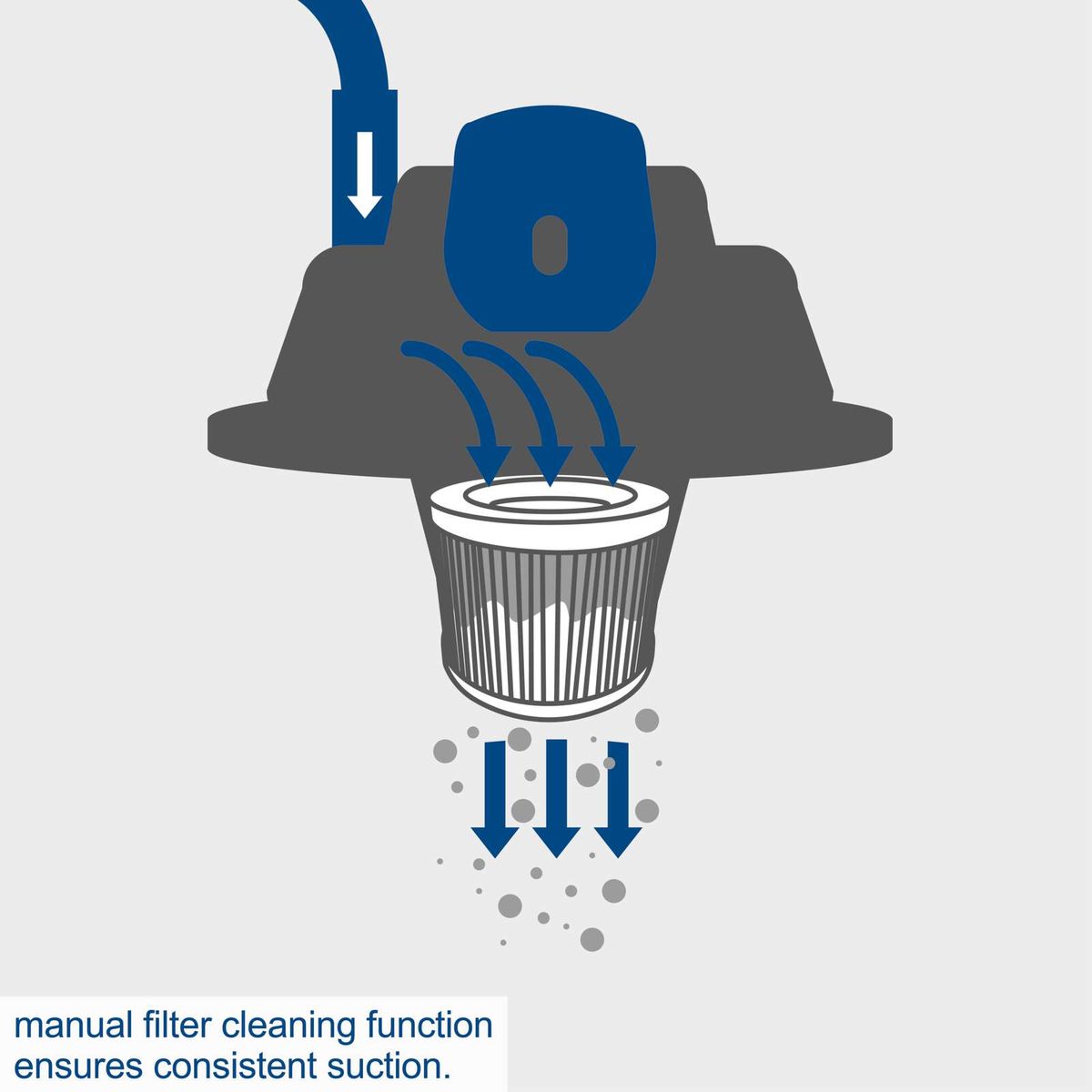 The electric wet/dry vacuum cleaner VC30 Premium by Scheppach features a manual filter cleaning function that ensures consistent suction.