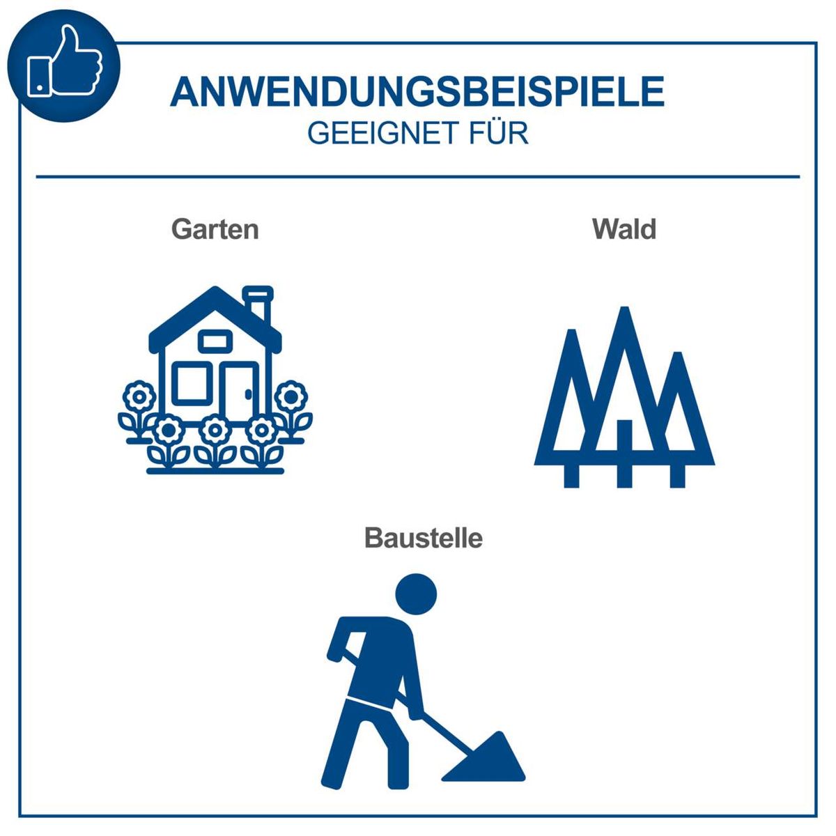 Anwendungsbeispiele für den Scheppach-Kettendumper mit Garten-, Wald- und Baustellen-Einsatz