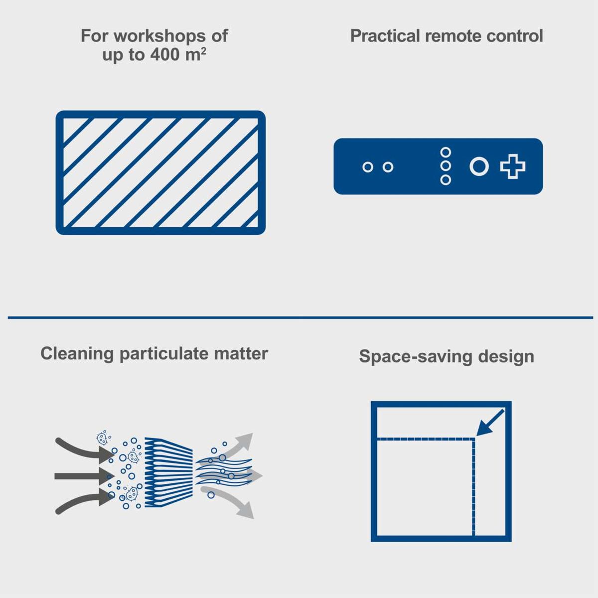 Air purifier with remote control for workshops up to 400 m², compact design and effective particulate filtration