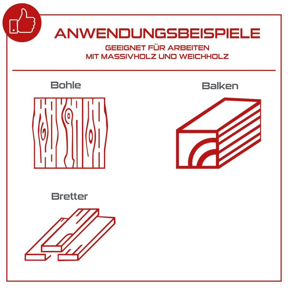Illustration von Bohrungen, Balken und Bretter als typische Anwendungen für Holzverarbeitungswerkzeuge