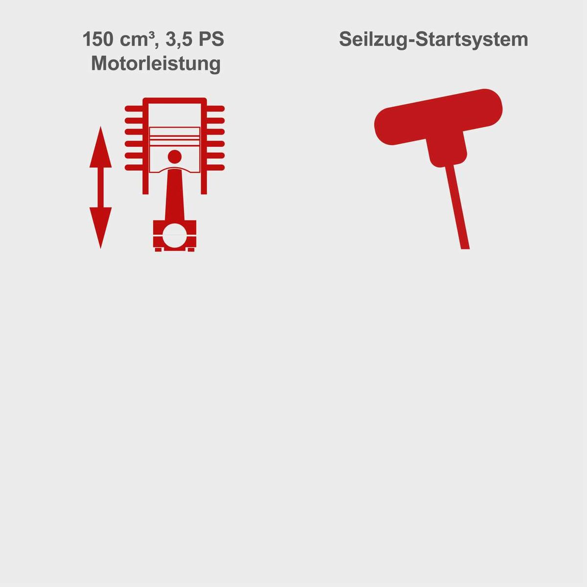 Motorleistung und Seilzug-Startsystem für Rasenmäher mit 150 cm³ und 3,5 PS