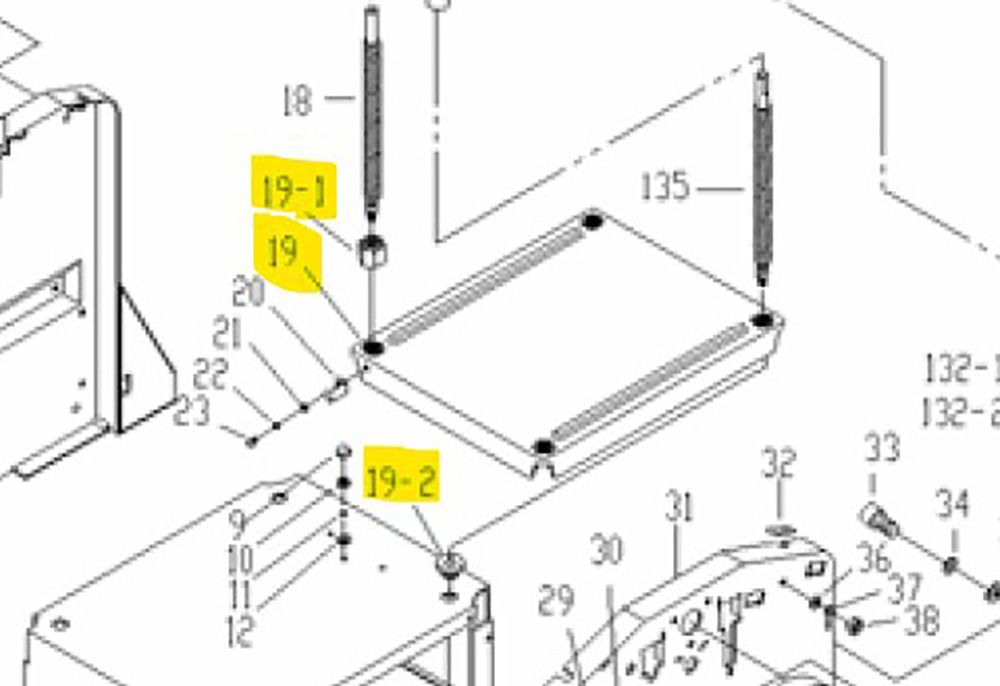Diagramm, Handlung, Plan
