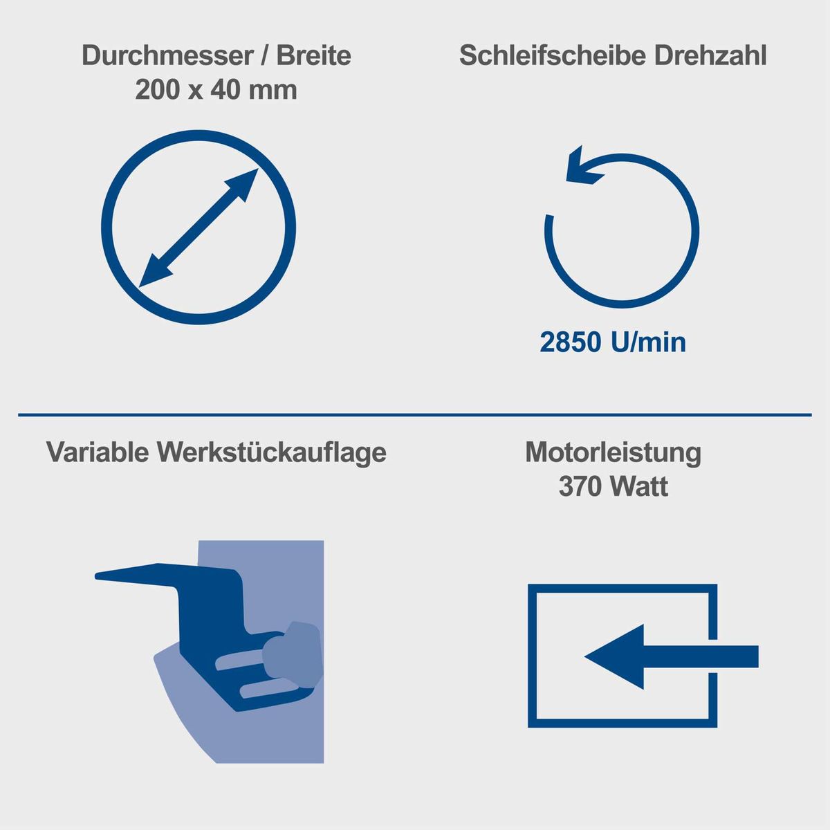 Wichtige Merkmale des Doppelschleifers BG150 von Scheppach: LED-Arbeitslicht, Schleifscheibe mit 2850 U/min, variable Werkstückauflage, Motorleistung 370 Watt.