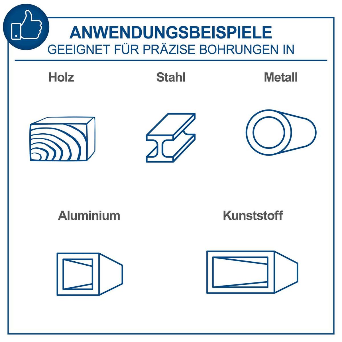 Illustration mit Anwendungsbeispielen für präzise Bohrungen in Holz, Metall, Stahl, Aluminium und Kunststoff