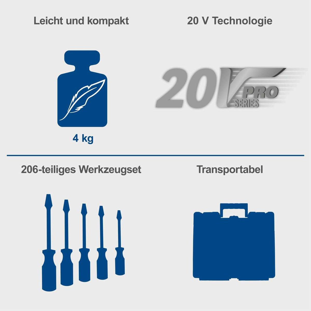 Das 20V Pro Serie Werkzeugset ist leicht und kompakt mit 4 kg Gewicht. Es umfasst 206 Teile und ist transportabel. Die 20V Technologie bietet leistungsstarke Funktionen.