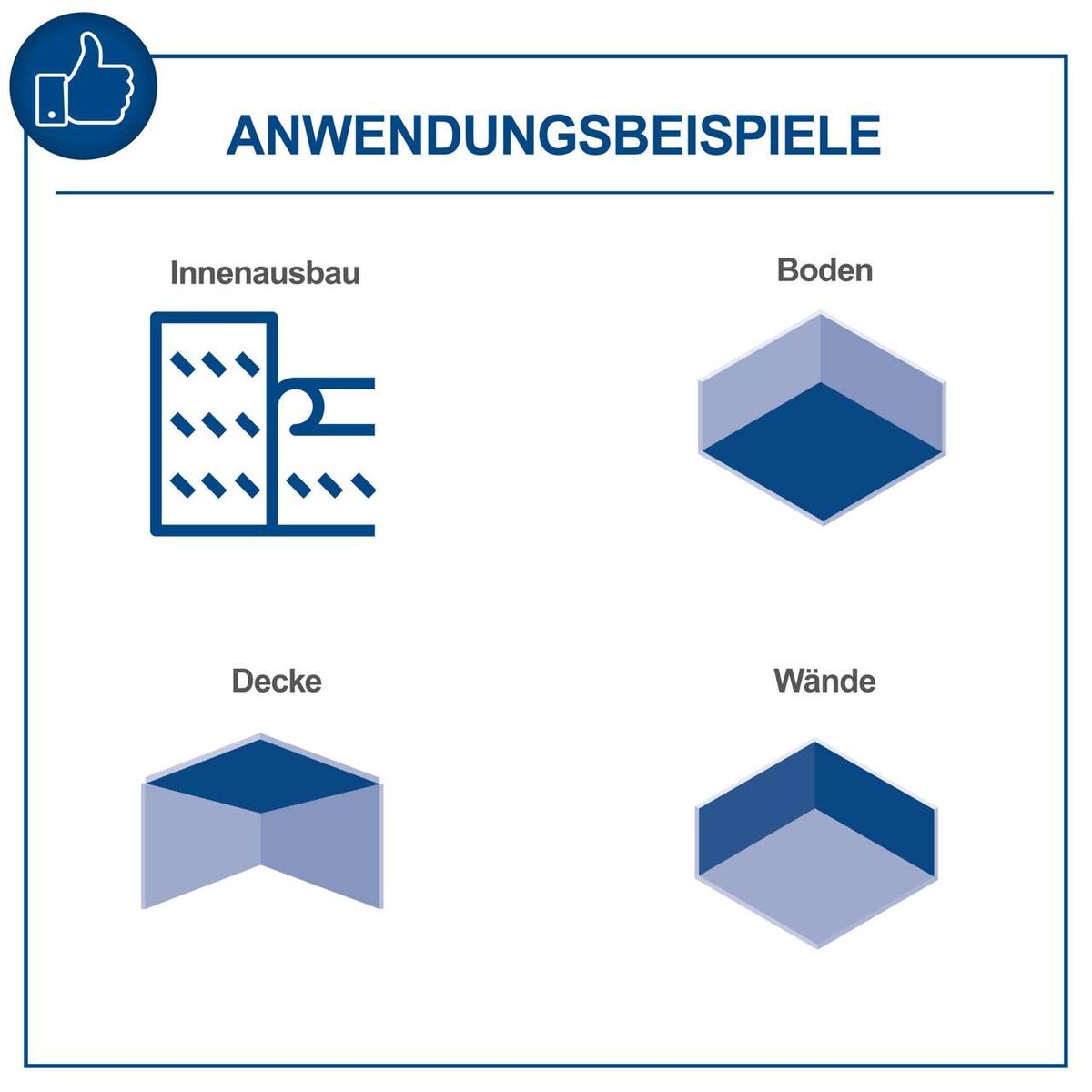 Das Produkt eignet sich für den Innenausbau, Boden, Decke und Wände. Es ist vielseitig einsetzbar und bietet Flexibilität bei verschiedenen Anwendungen.