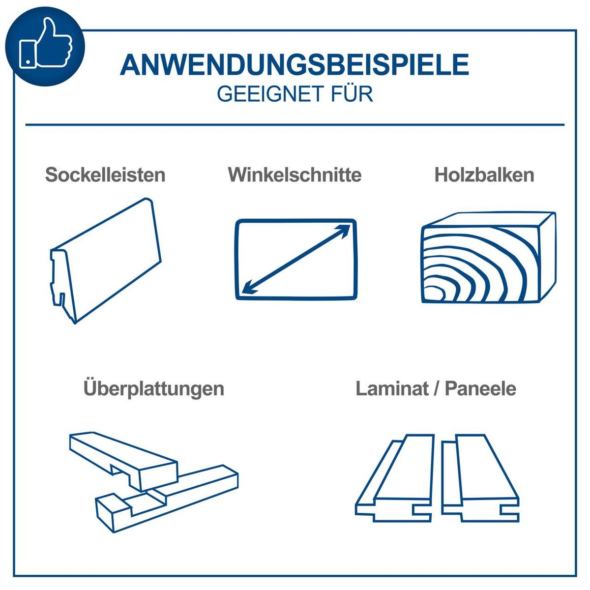 Die Kapp-, Zug- und Gehrungssäge HM185 eignet sich für Sockelleisten, Winkelschnitte, Holzbalken, Überplattungen und Laminat/Paneele.