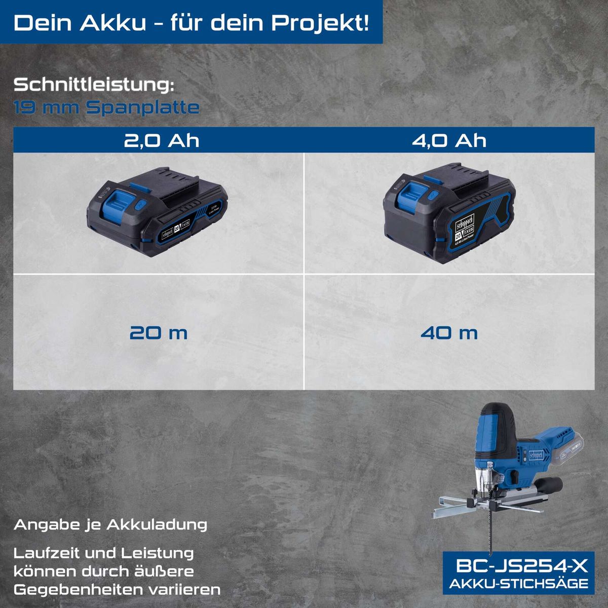 Akku-Stichsäge mit Leistungsangaben für 2,0 Ah und 4,0 Ah Akkus, Laufzeit bis 20 m und 40 m