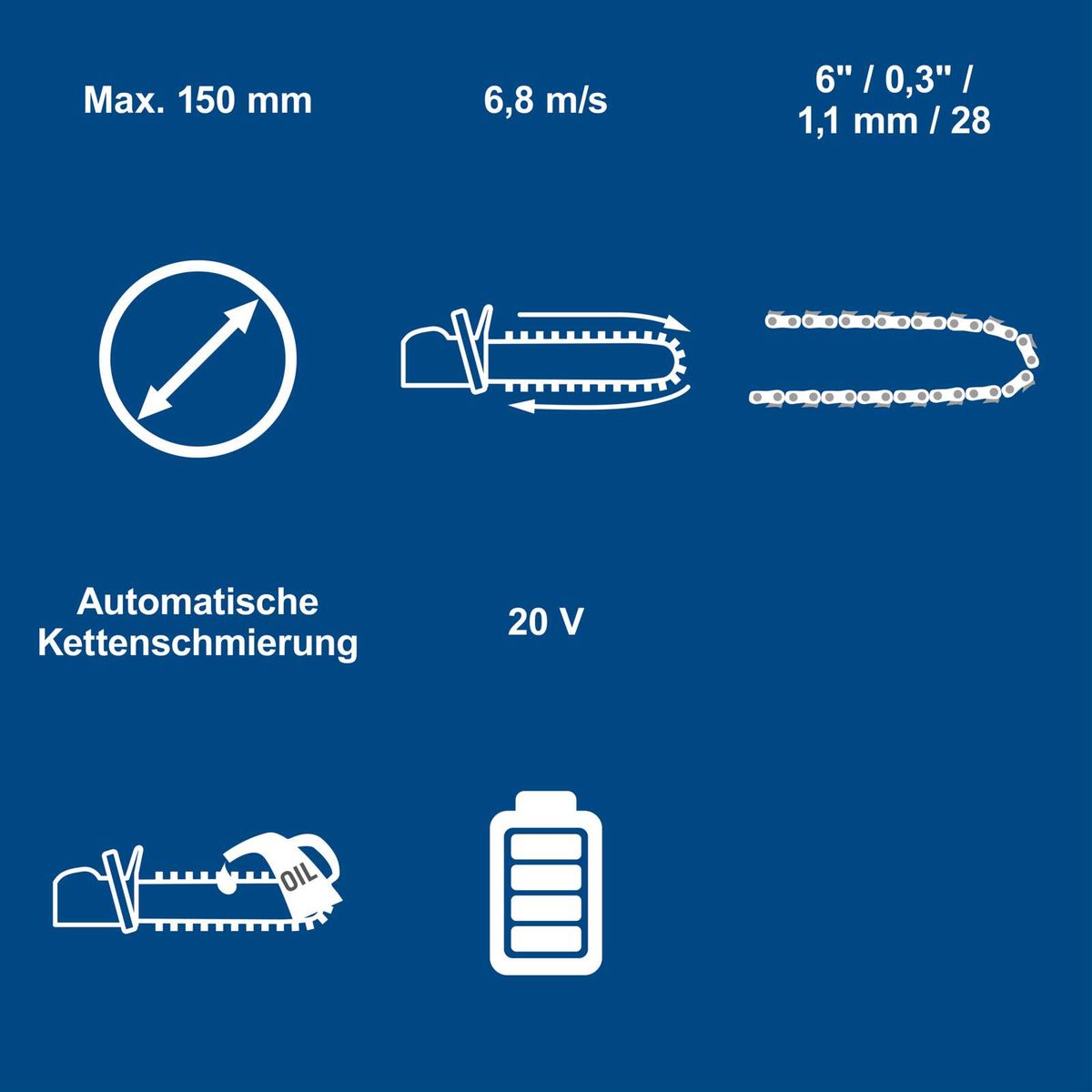 Automatische Ketten Schmierung für Akku-Gehölzschneider mit 20V, Maximalgeschwindigkeit 6,8 m/s, Kettenlänge bis 150 mm, Kettenstichmaß 1,1 mm/28 Zähne