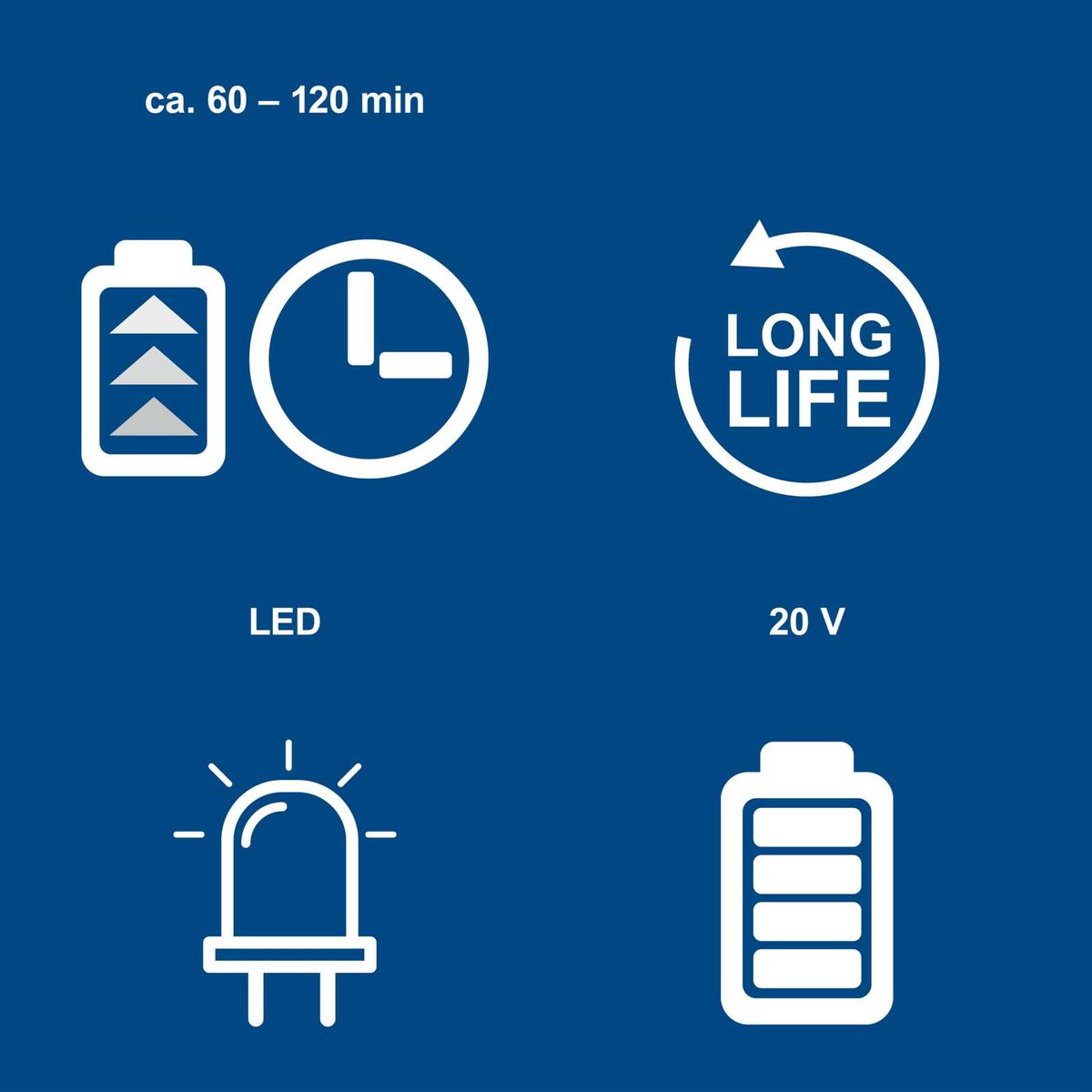LED-Batterie mit 20V, 4Ah, Ladezeit 60–120 Minuten, lange Lebensdauer und LED-Anzeige