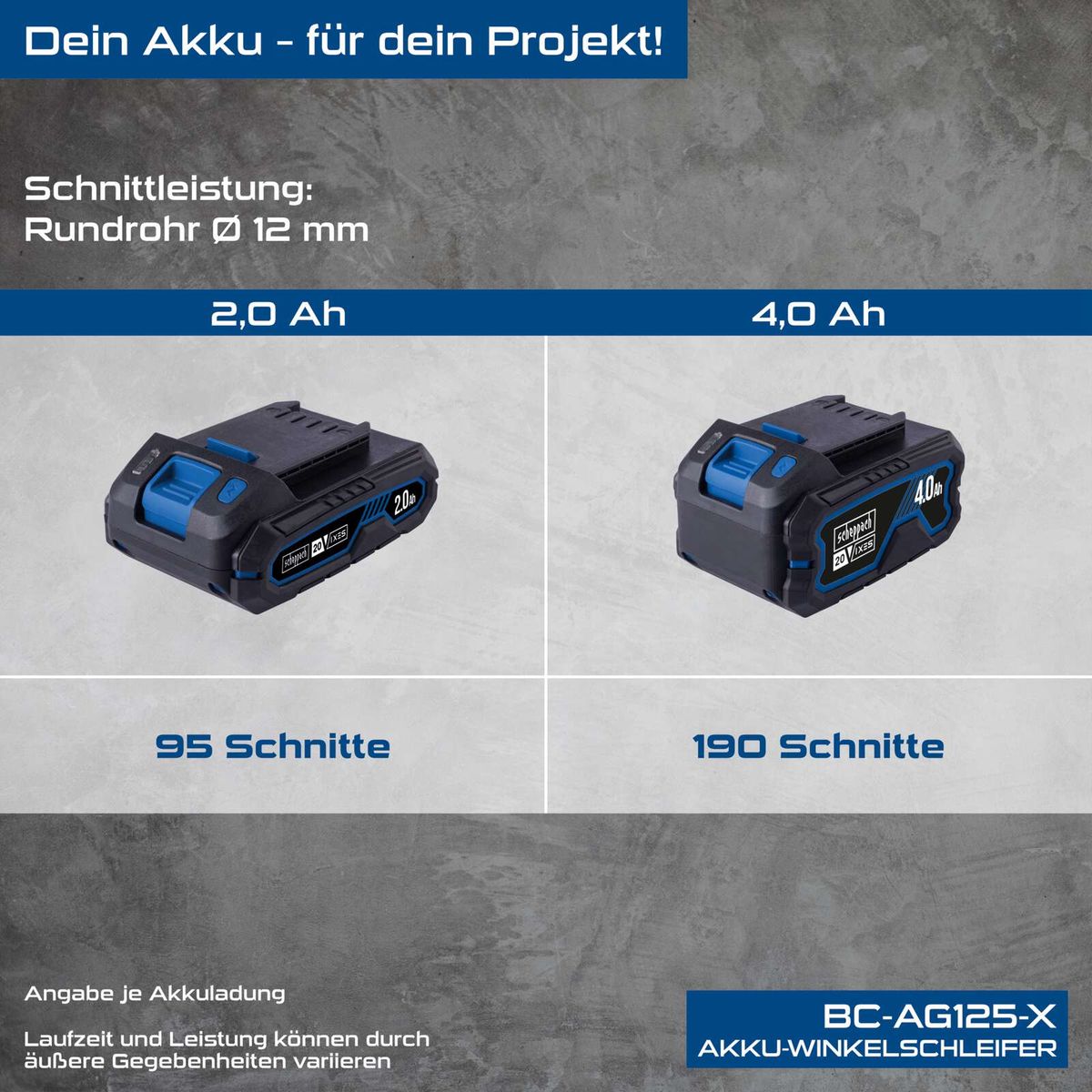 Scheppach Akku-Winkelschleifer mit 2Ah-Batterie, 95 Schnitte bei 2Ah und 190 Schnitte bei 4Ah, Schleifscheibe Ø12 mm