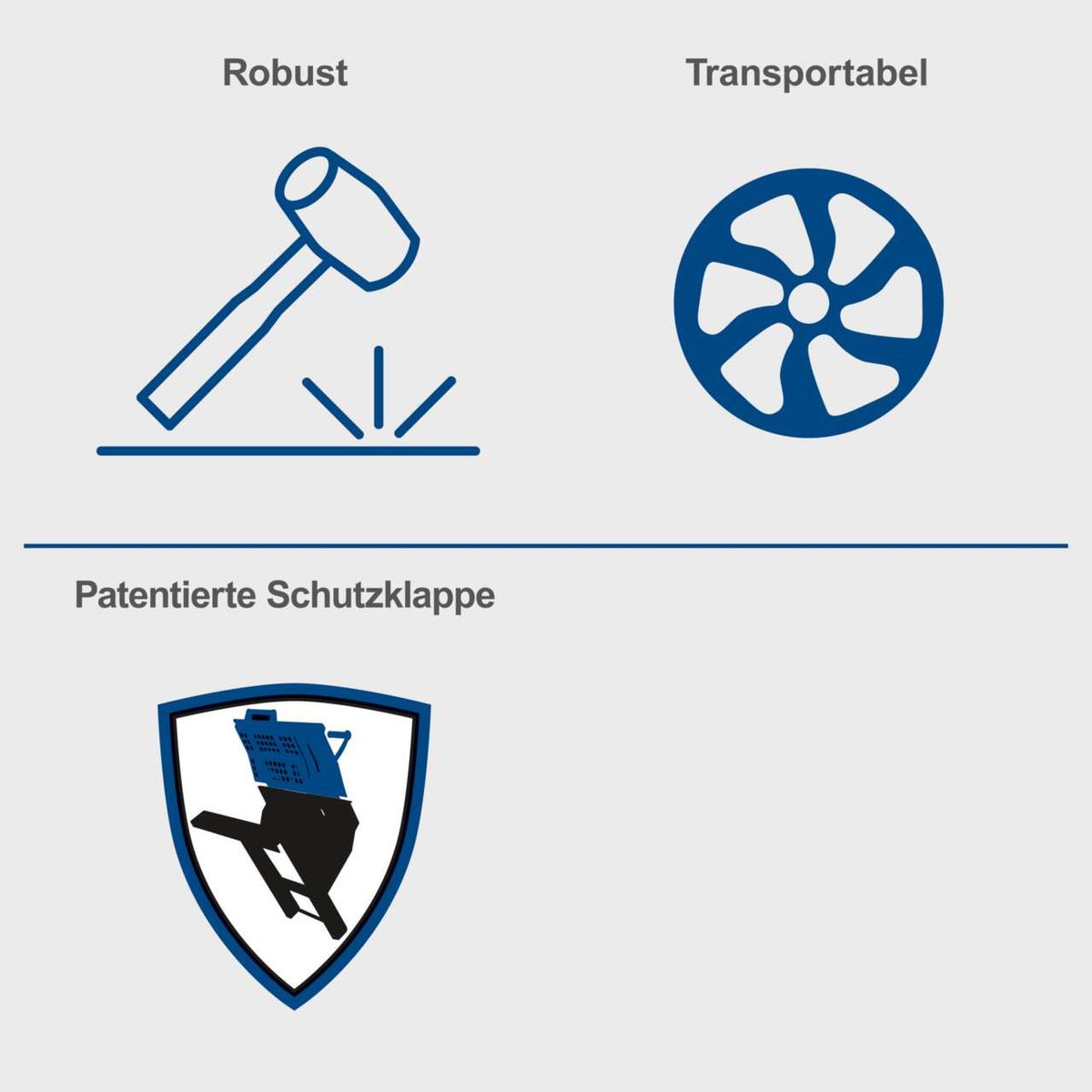 Patentierte Schutzklappe für robuste Verarbeitung, transportable Antriebseinheit mit Lüftersymbol