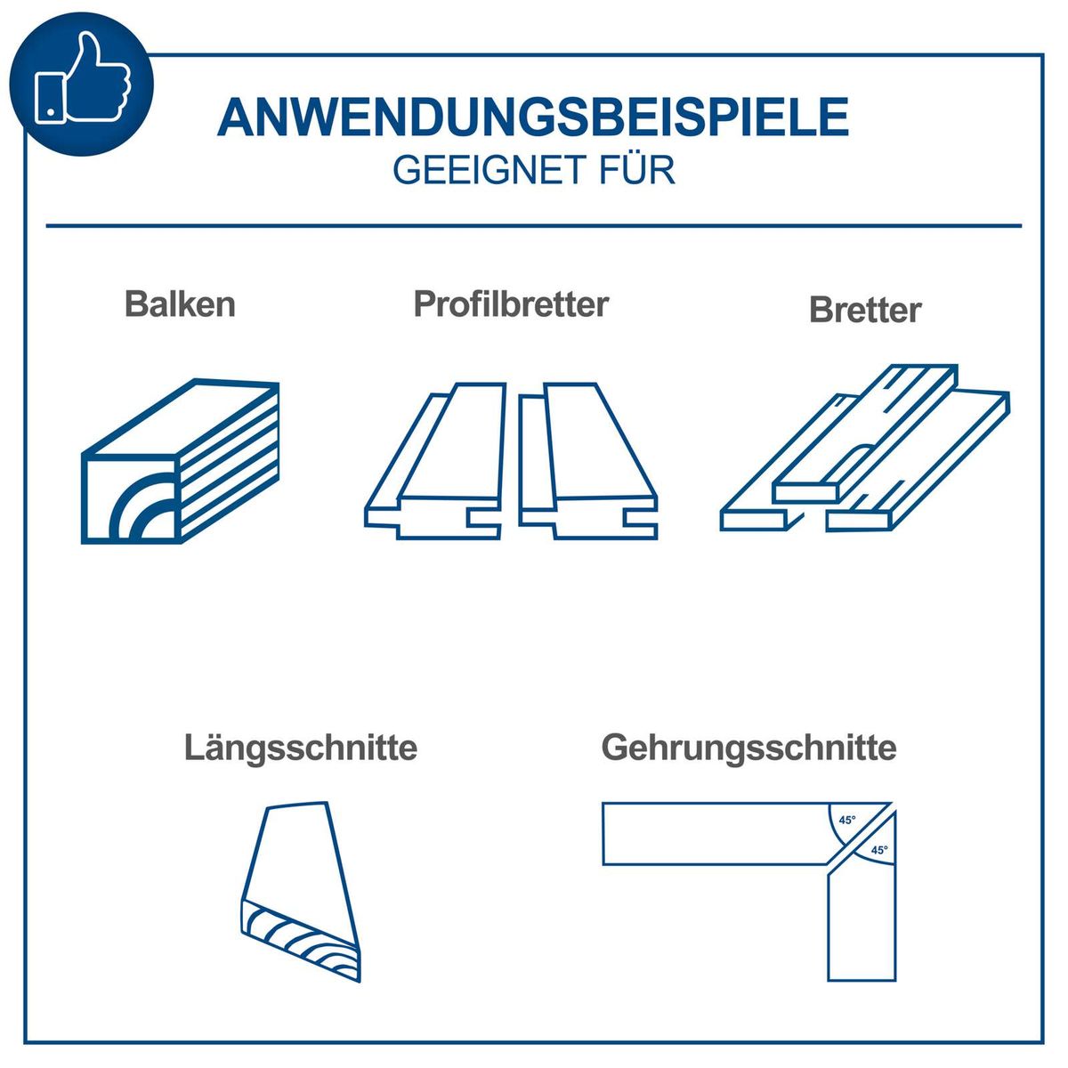 Beispielanwendungen für Balken-, Profilbretter- und Bretterverbindungen mit Längs- und Gehrungsschnitte mit 45°-Neigungswinkel