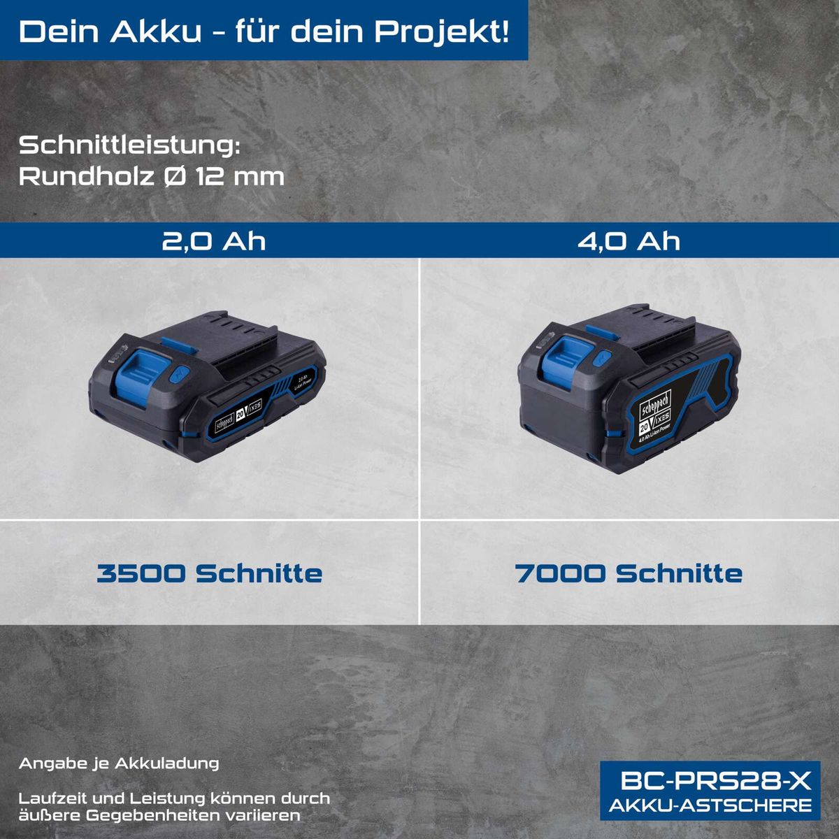 Scheppach Akku-Astsch versehen mit Batteriekapazitäten 2 Ah und 4 Ah, 3.500 bzw. 7.000 Schnitte