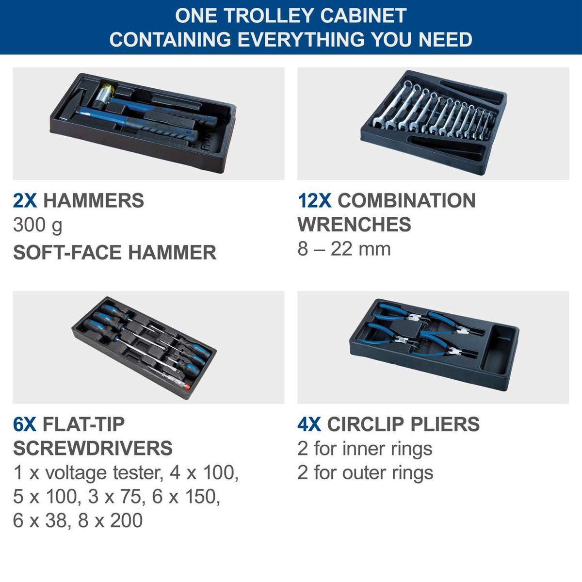 The Scheppach TW1000 workshop trolley contains everything you need: 2 hammers (300 g), 12 combination wrenches (8–22 mm), 6 flat-tip screwdrivers, and 4 circlip pliers (2 for inner rings, 2 for outer rings).