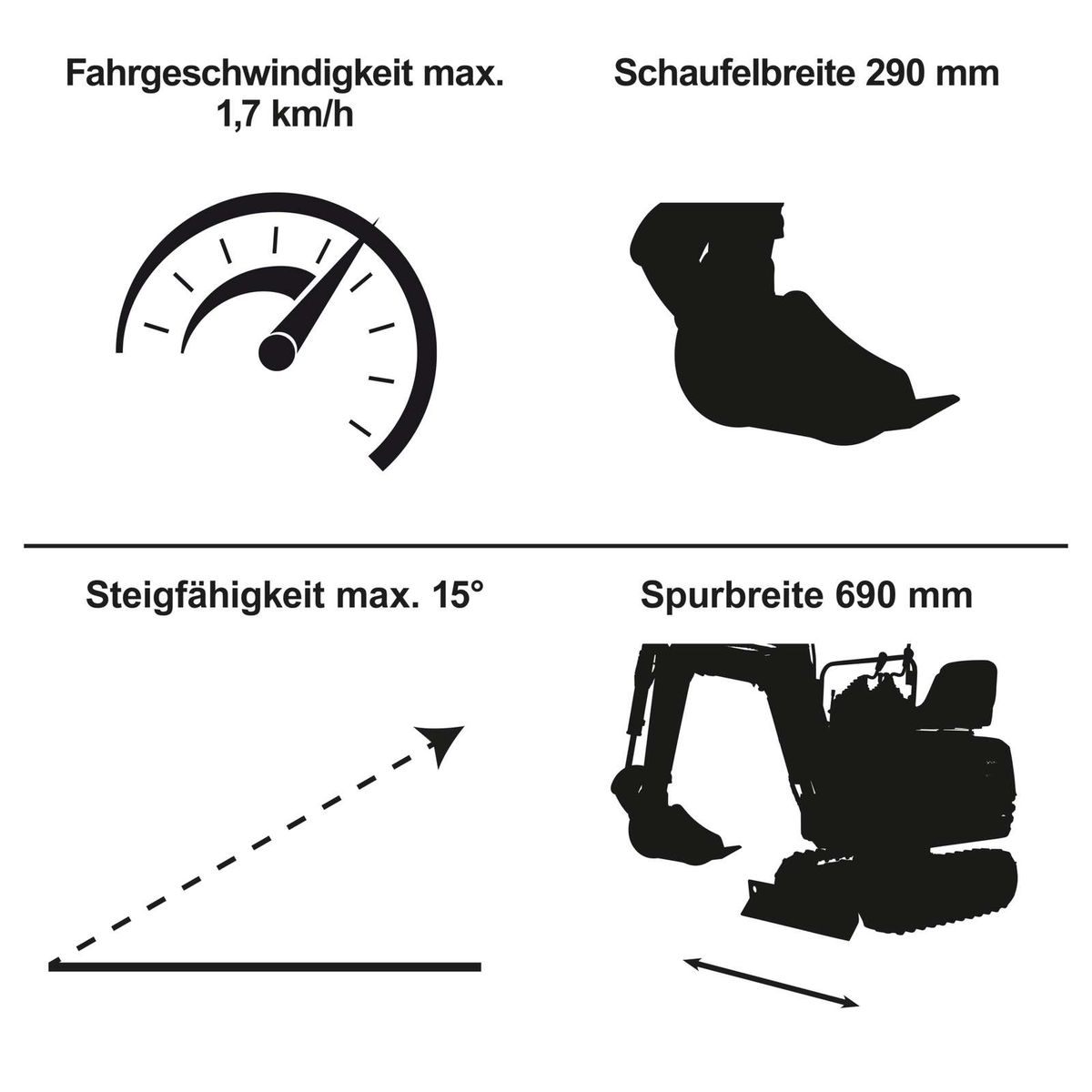 Technische Daten: Maximalgeschwindigkeit 1,7 km/h, Schaufelbreite 290 mm, Maximalsteigung 15°, Spurbreite 690 mm für Scheppach-Werkzeug