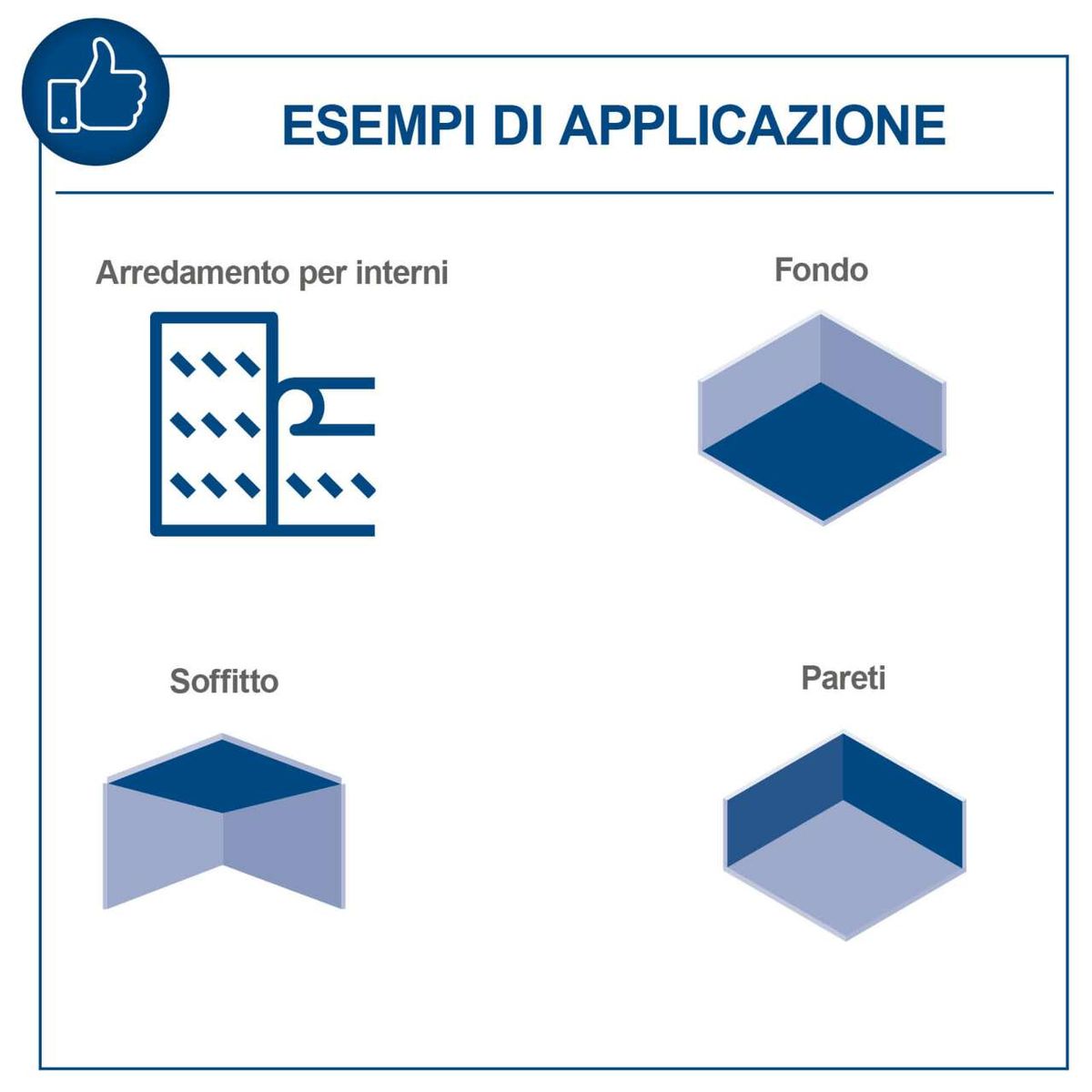 Der Scheppach Wand- und Deckenschleifer DS920X hat folgende Anwendungsmöglichkeiten: Arredamento per interni, Fondo, Soffitto, Pareti.