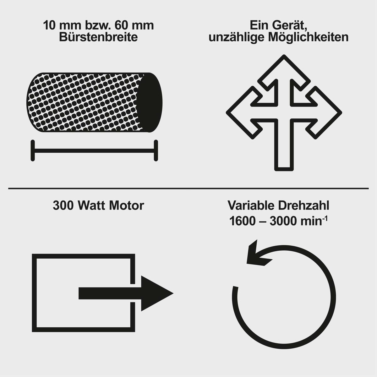 Technische Merkmale eines Schleifgeräts mit Bürstenbreite 10–60 mm, 300-Watt-Motor und variabler Drehzahl 1600–3000 min⁻¹ für Schleifbürstenanwendung