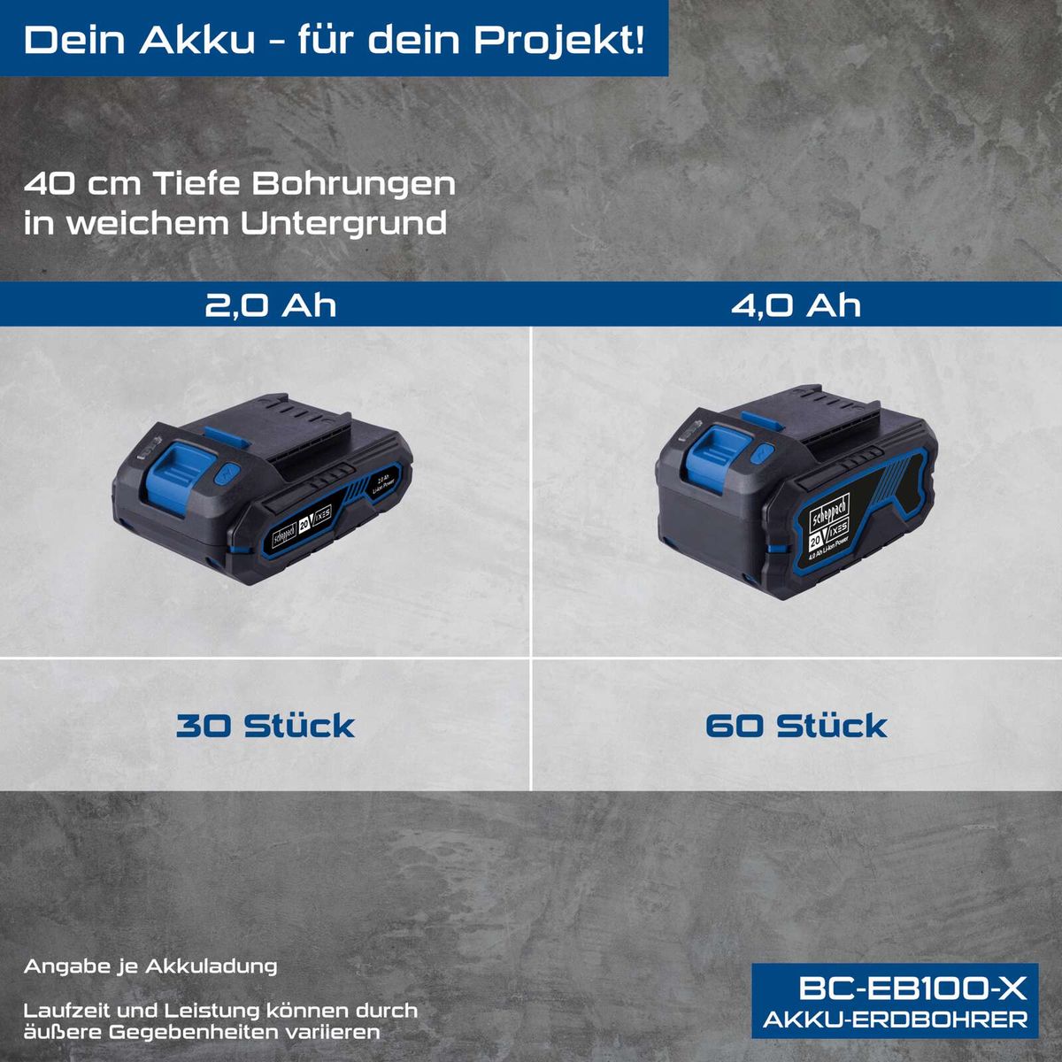 Akku-Erdbohrer BC-EB100-X mit Batterieauswahl für 2,0 Ah und 4,0 Ah, 30 bzw. 60 Stück-Packungen
