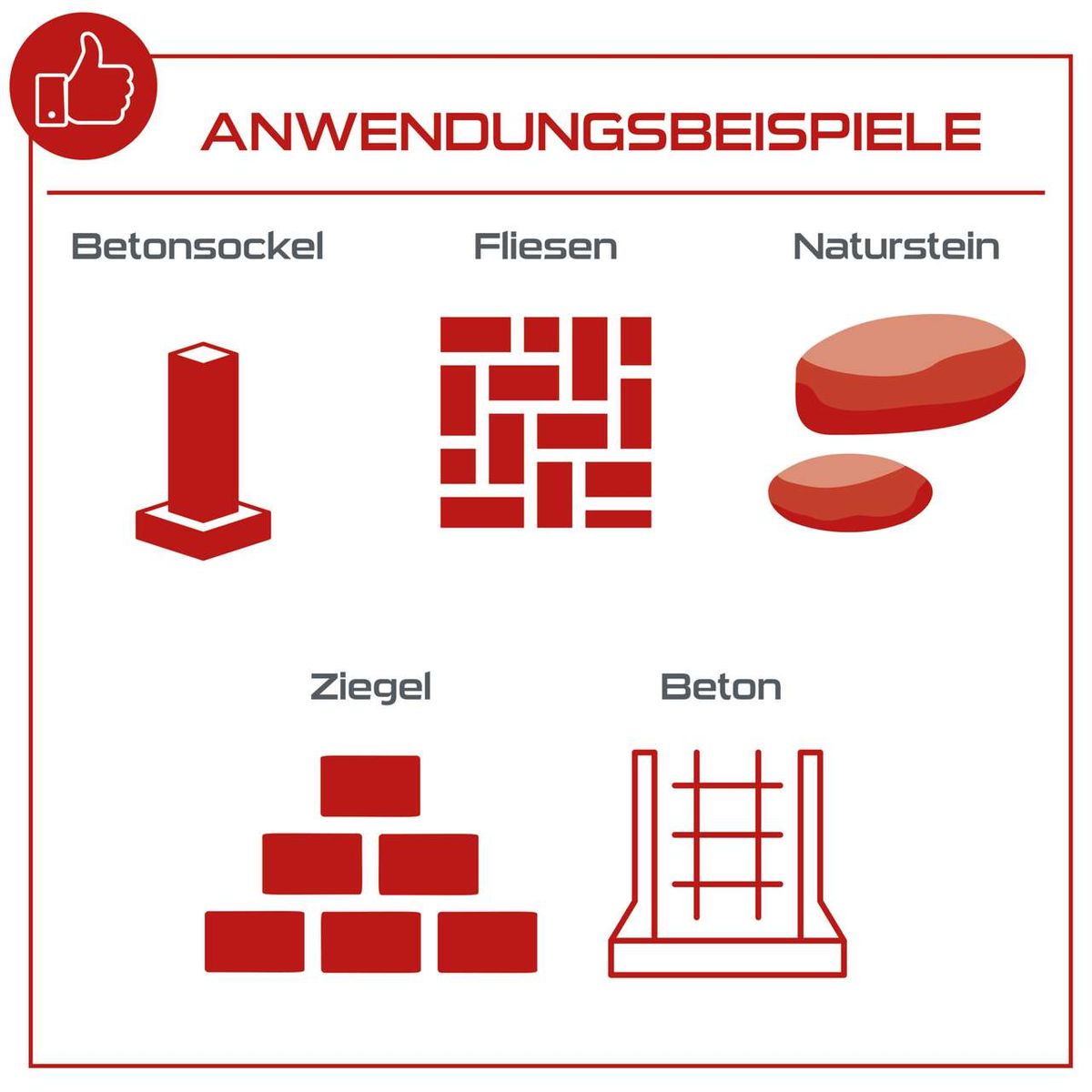 Illustration von Abbruchsockel, Fliesen, Naturstein, Ziegel und Beton als Referenzmaterial für Demolitionhammer-Anwendung