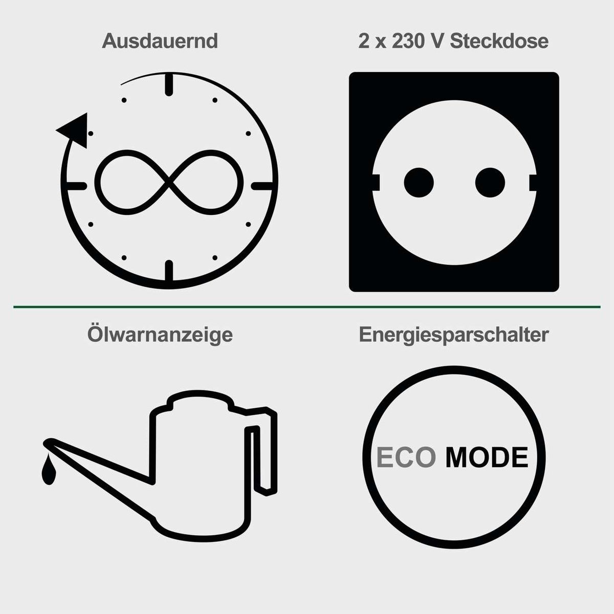 Der Inverter Stromerzeuger PISE 3400 A1 Parkside LB1 hat eine Laufzeitanzeige, eine 230 V Steckdose, eine Ölwarnanzeige und einen Energiesparschalter.