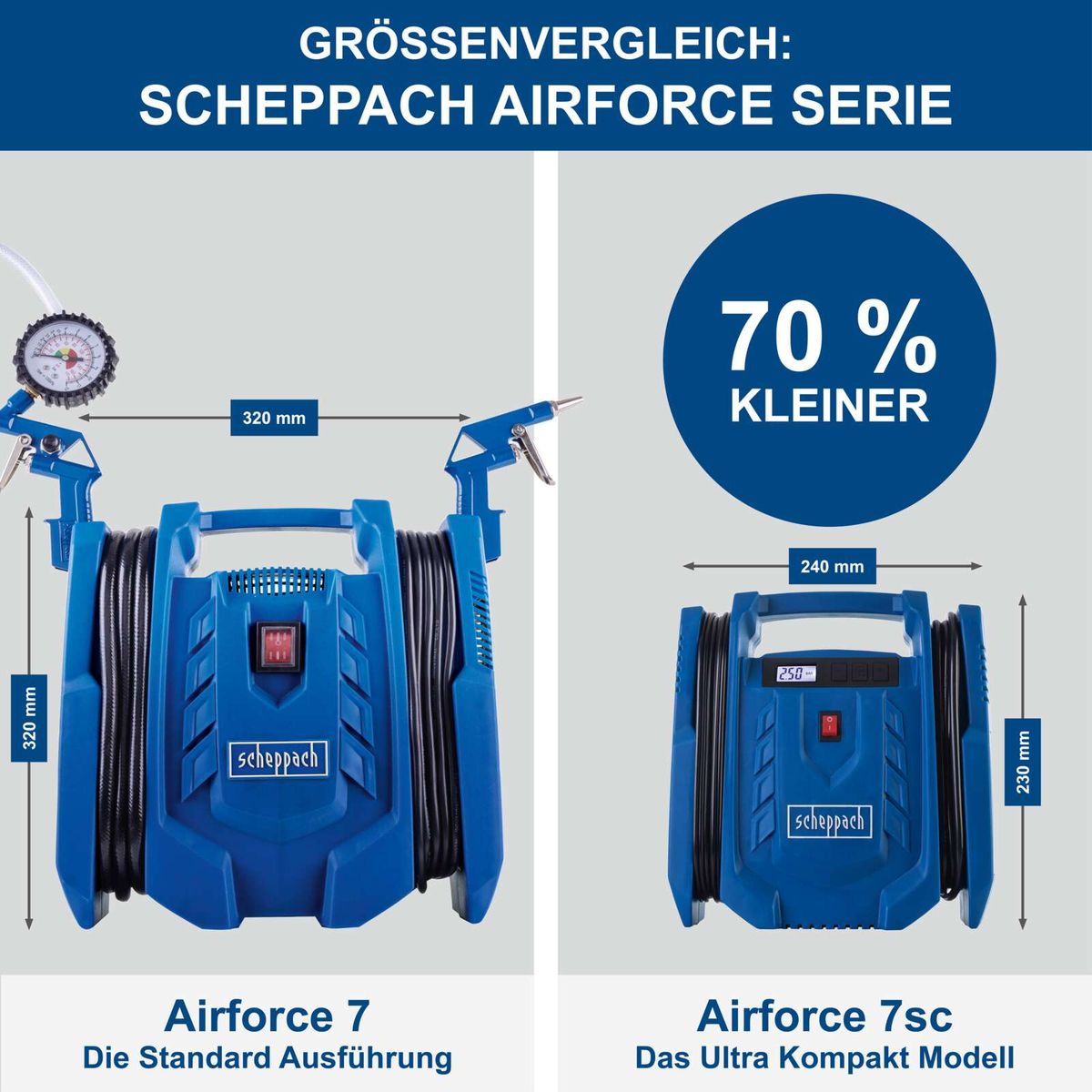 Vergleich der Kompressormodelle Airforce 7 und Airforce 7sc mit Größenangaben und 70 % kompakter Bauweise