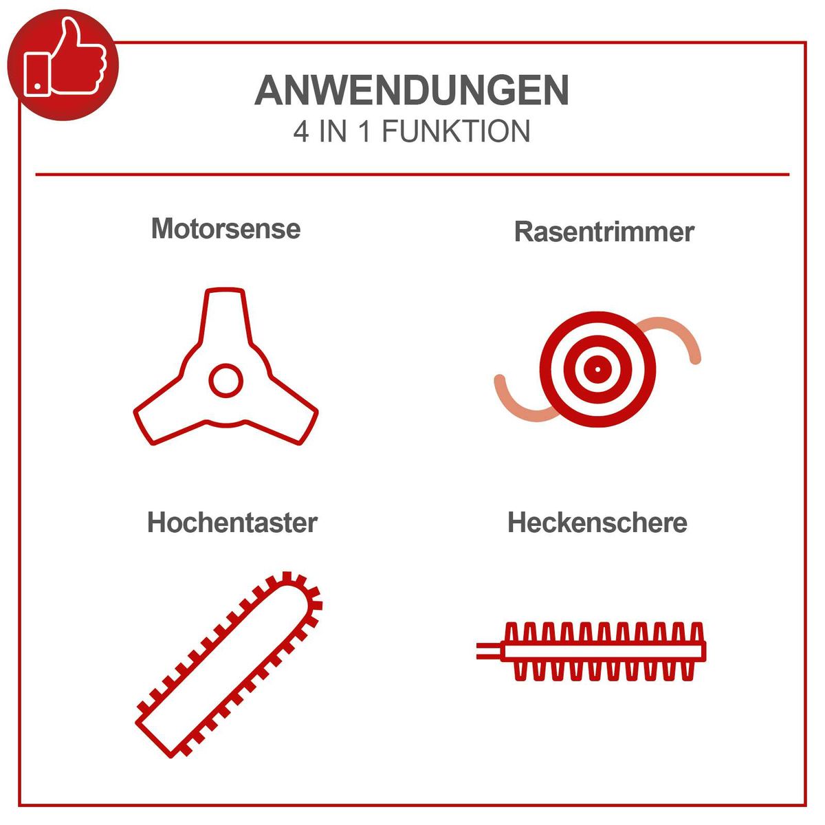 Multifunktionswerkzeug mit Illustrationen für Rasentrimmer, Heckenschere, Hochentaster und Heckensäge