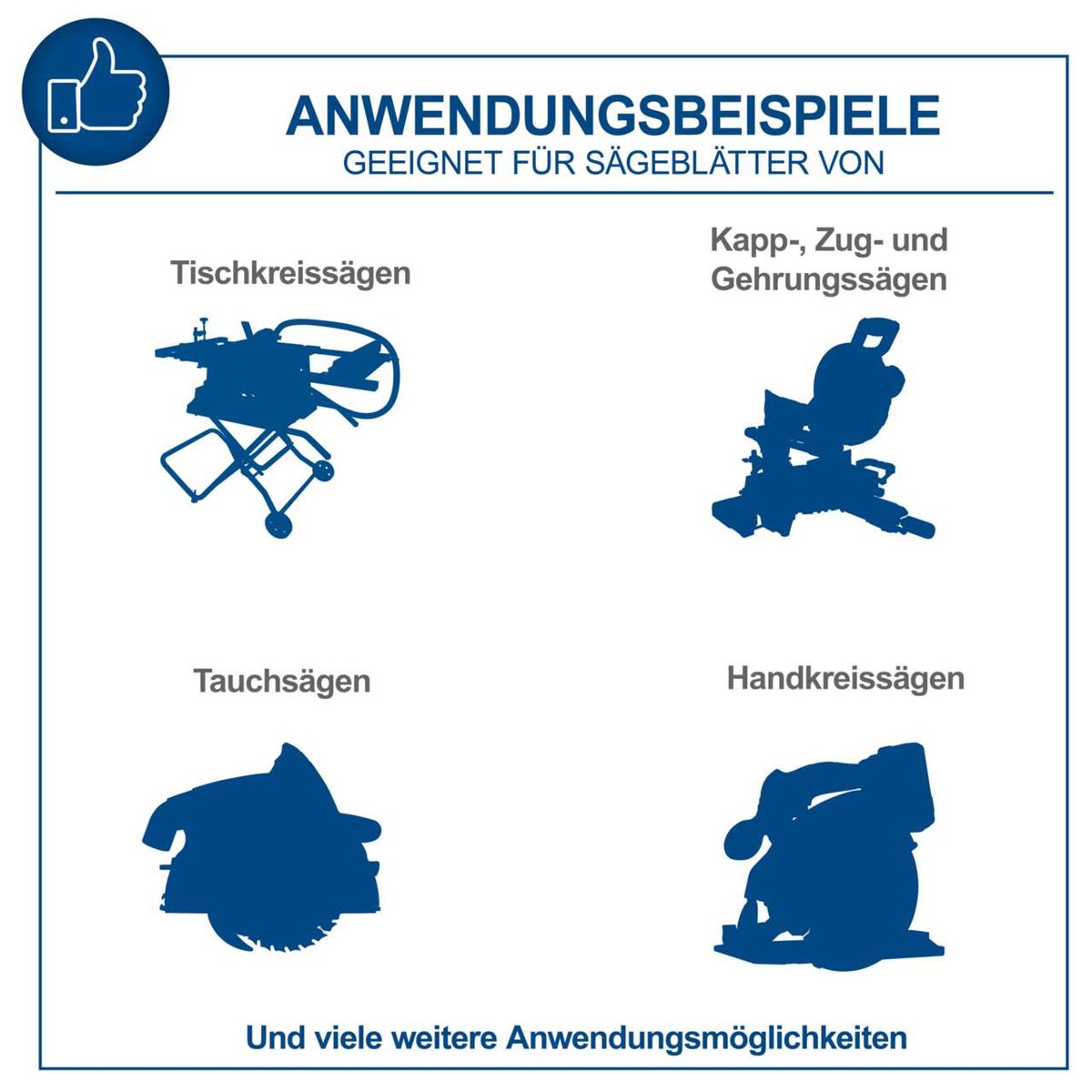 Das Sägeblattschärfgerät SBS1100 Scheppach eignet sich für Sägeblätter von Tischkreissägen, Kapp-, Zug- und Gehrungssägen, Tauchsägen und Handkreissägen. Es bietet viele weitere Anwendungsmöglichkeiten.