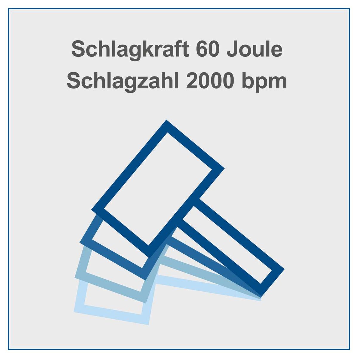 Abbruchhammer AB1900 Scheppach mit 60 Joule Schlagkraft und 2000 Schlägen pro Minute. Inklusive Spitz- und Flachmeißel sowie Koffer.