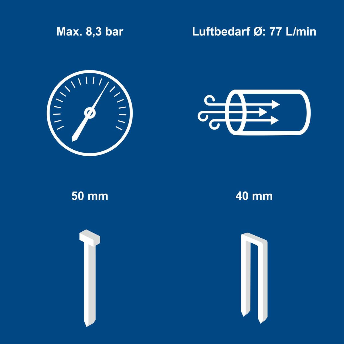 Technische Daten: Maximaler Luftdruck 8,3 bar, Luftdurchfluss 77 Liter/Minute