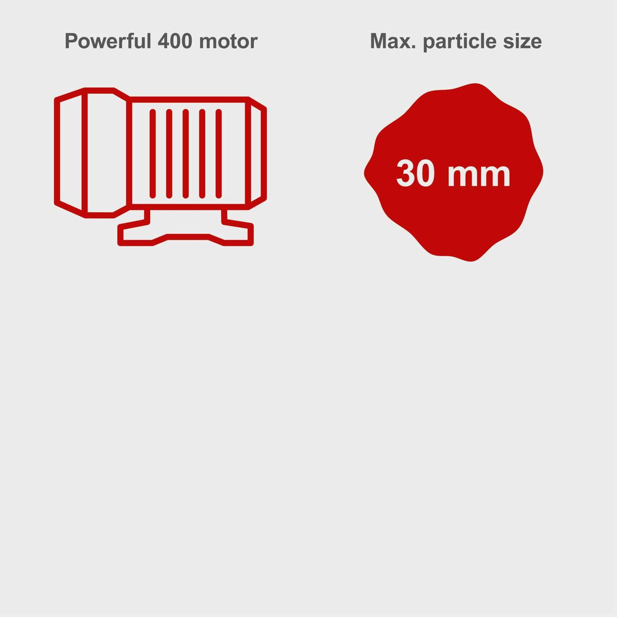 The Scheppach waste water combination pump DWP400 features a powerful 400W motor and can handle particles up to 30 mm in size.