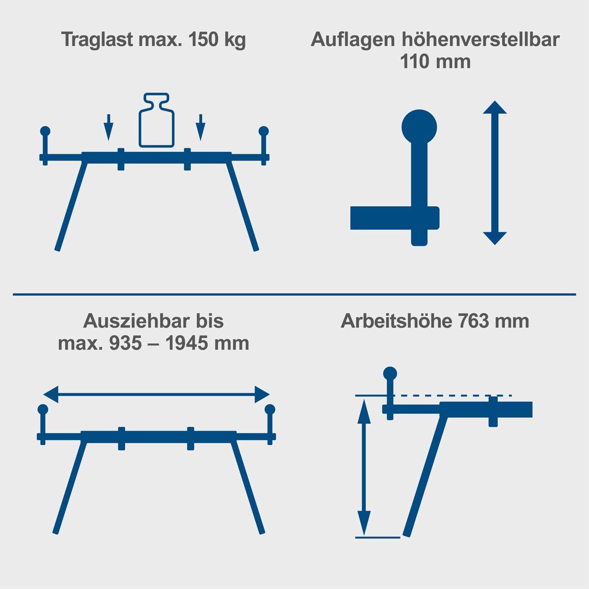 Das Untergestell für Kappsäge UMF1550 von Scheppach hat eine maximale Traglast von 150 kg, höhenverstellbare Auflagen von 110 mm, eine Arbeitshöhe von 763 mm und ist ausziehbar bis max. 935 – 1945 mm.
