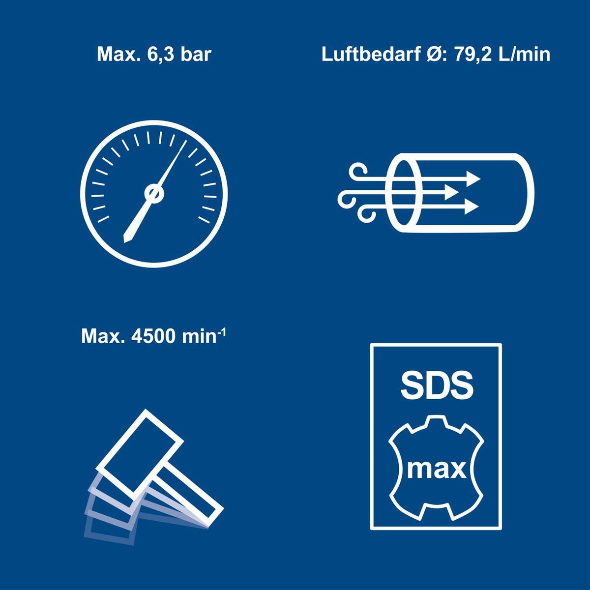 Wichtige Spezifikationen für pneumatischen Drucklufthammer: Maximaldruck 6,3 bar, Luftbedarf 79,2 Liter/Minute, Drehzahl bis 4500 min⁻¹