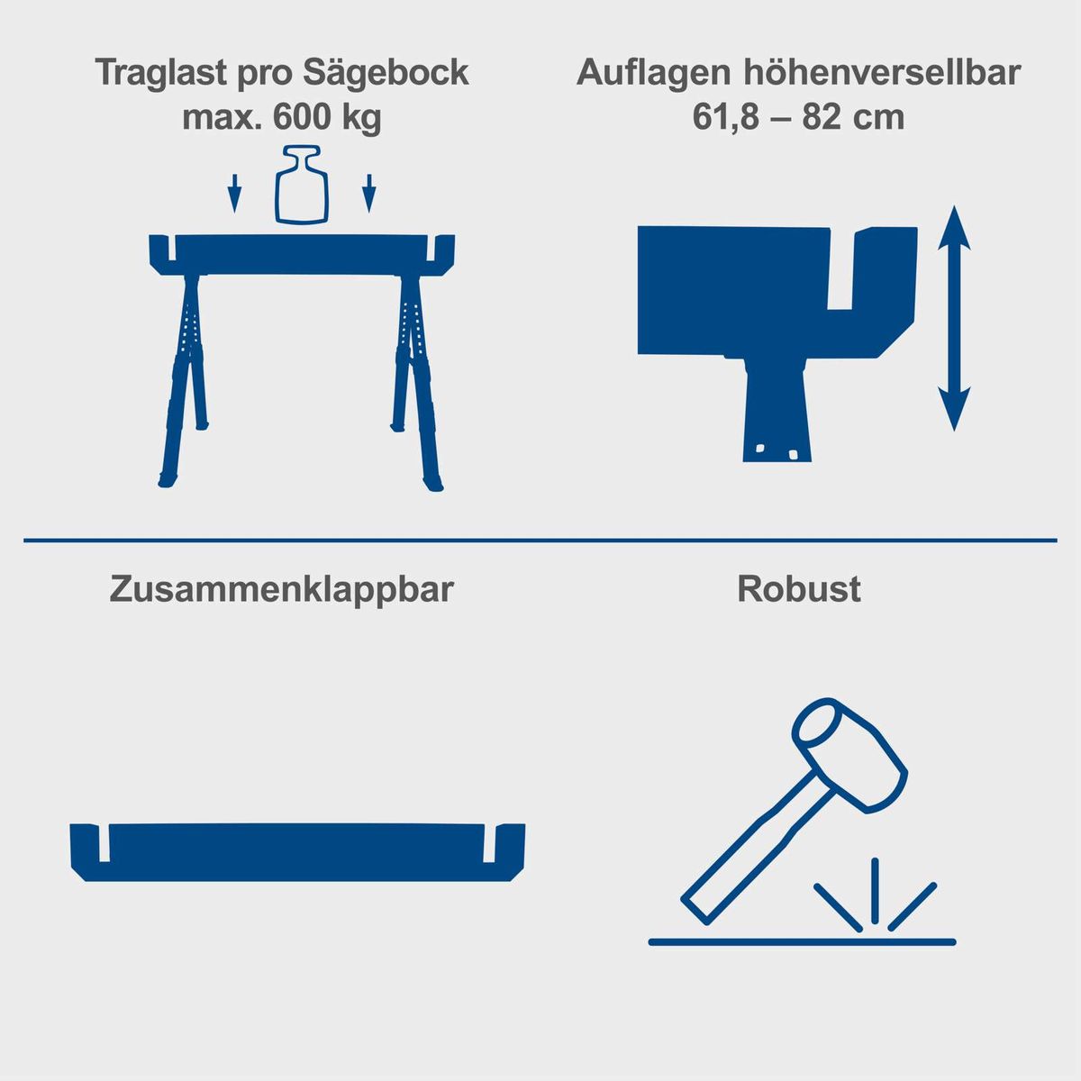 Werkbankseitenplatte mit Höhenverstellbarkeit (61,8–82 cm) und Traglastangabe (600 kg) sowie Klappfunktion und robuste Verarbeitung