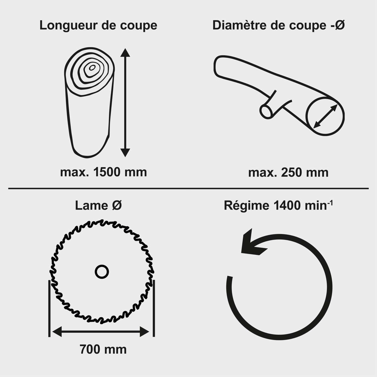 Das Scheppach Werkzeug hat eine maximale Schnittlänge von 1500 mm und einen maximalen Schnittdurchmesser von 250 mm. Die Sägeblattscheibe hat einen Durchmesser von 700 mm und läuft mit 1400 Umdrehungen pro Minute.