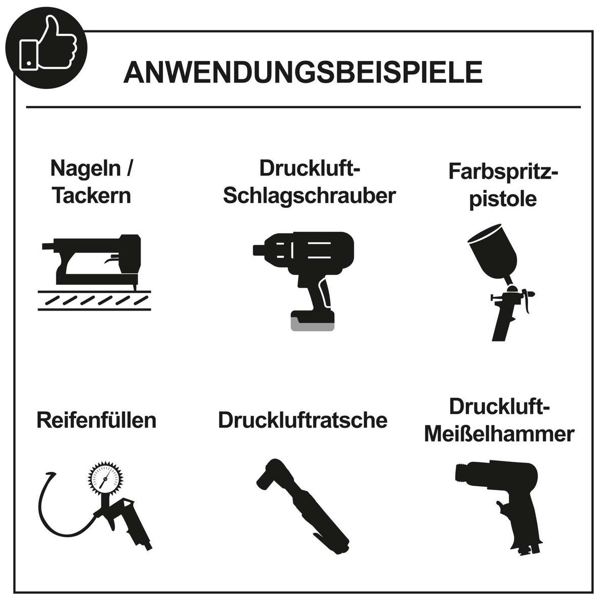 Beispiele für typische Anwendungen von Scheppach-Kompressoren: Nageln/Tackern, Druckluftschrauber, Farbsprühanlage, Reifenauffüllen, Druckluft-Ratsche, Druckluft-Meißelhammer