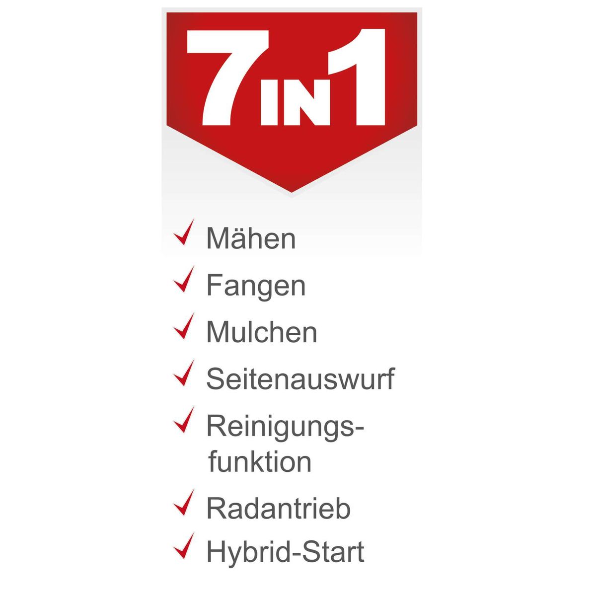 Wichtige Funktionen des Scheppach-Rasenmähers: Mähen, Fangen, Mulchen, Seitenauswurf, Reinigungsfunktion, Radantrieb, Hybrid-Start