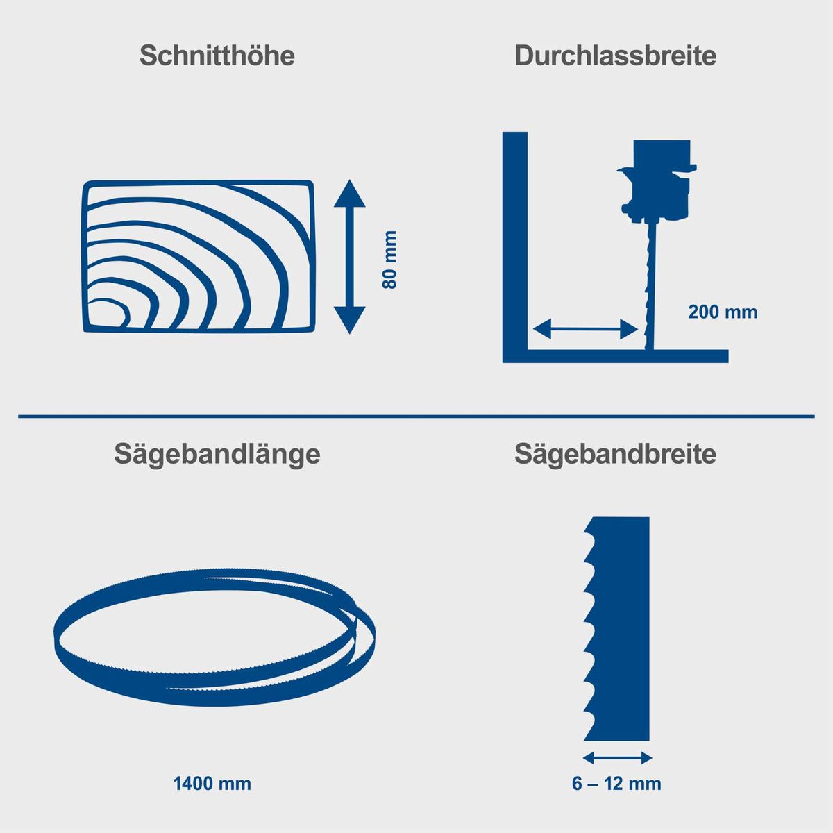 Die Bandsäge HBS25 hat eine Schnitthöhe von 80 mm und eine Durchlassbreite von 200 mm. Die Sägebandlänge beträgt 1400 mm und die Sägebandbreite liegt zwischen 6 und 12 mm.