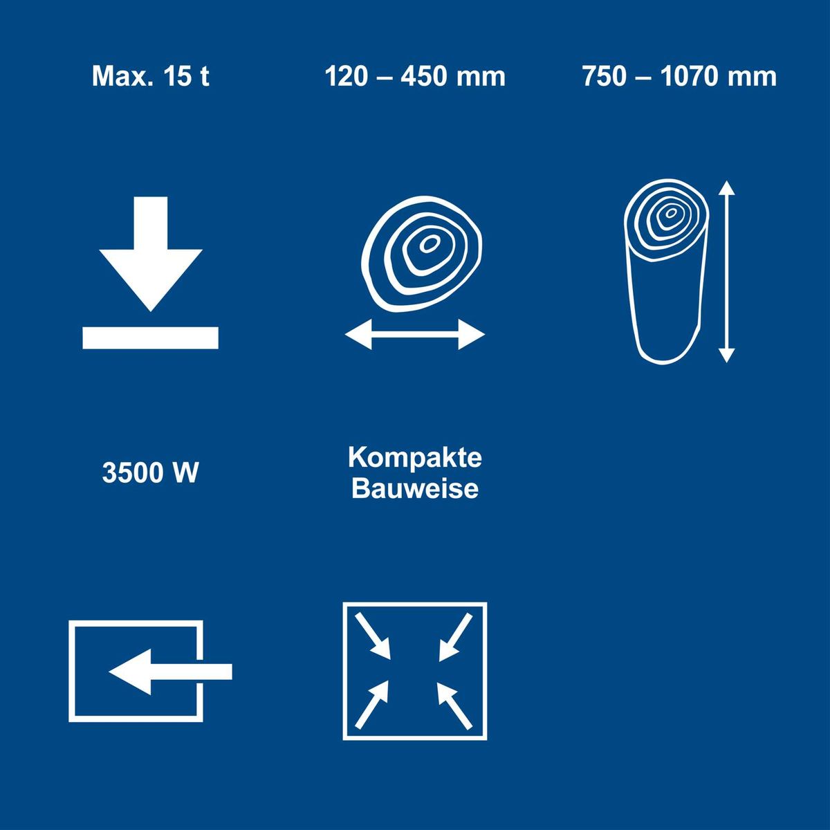 Werkzeugmerkmale für Holzspalter: Maximal 15 Tonnen Gewicht, kompakte Bauweise, 3500 Watt Leistung, Spalthöhe 120–450 mm und 750–1070 mm Länge